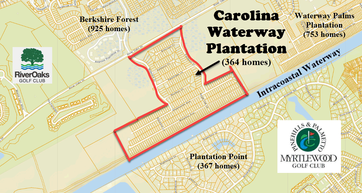 Carolina Waterway Plantation new home community in Carolina Forest